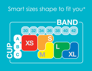 cff_sizing_chart