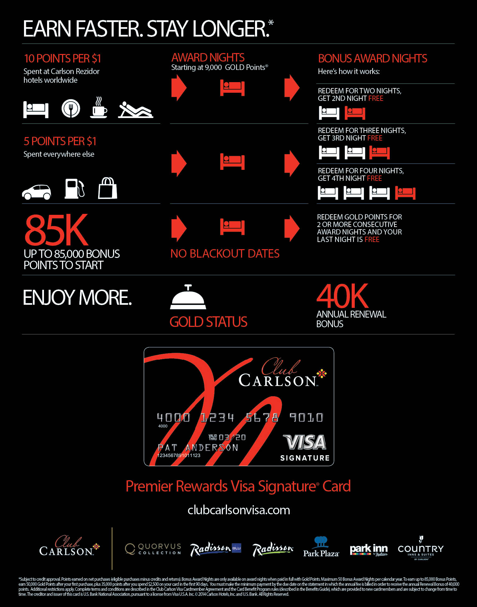 12cca001_ClubCarlsonPremierRewards_Infographic_r13