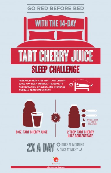 Cherries_pinterest_sleep challenge_v7-01