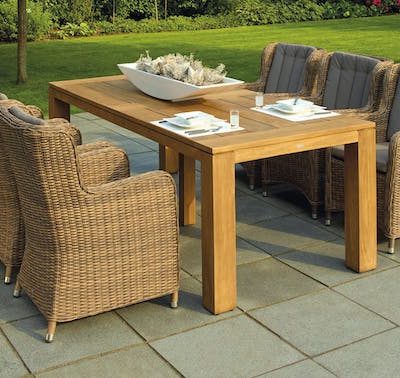Your Outdoor Space: Exploring Diverse Flooring Options for Your Back Garden